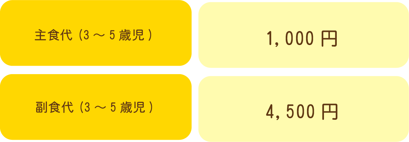 食費