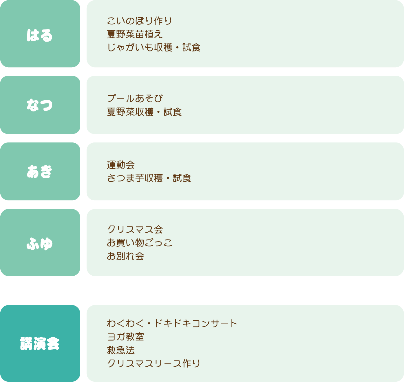 季節の行事